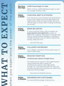 LED Skin Care Spa over 12 months - inside out rejuvenation
